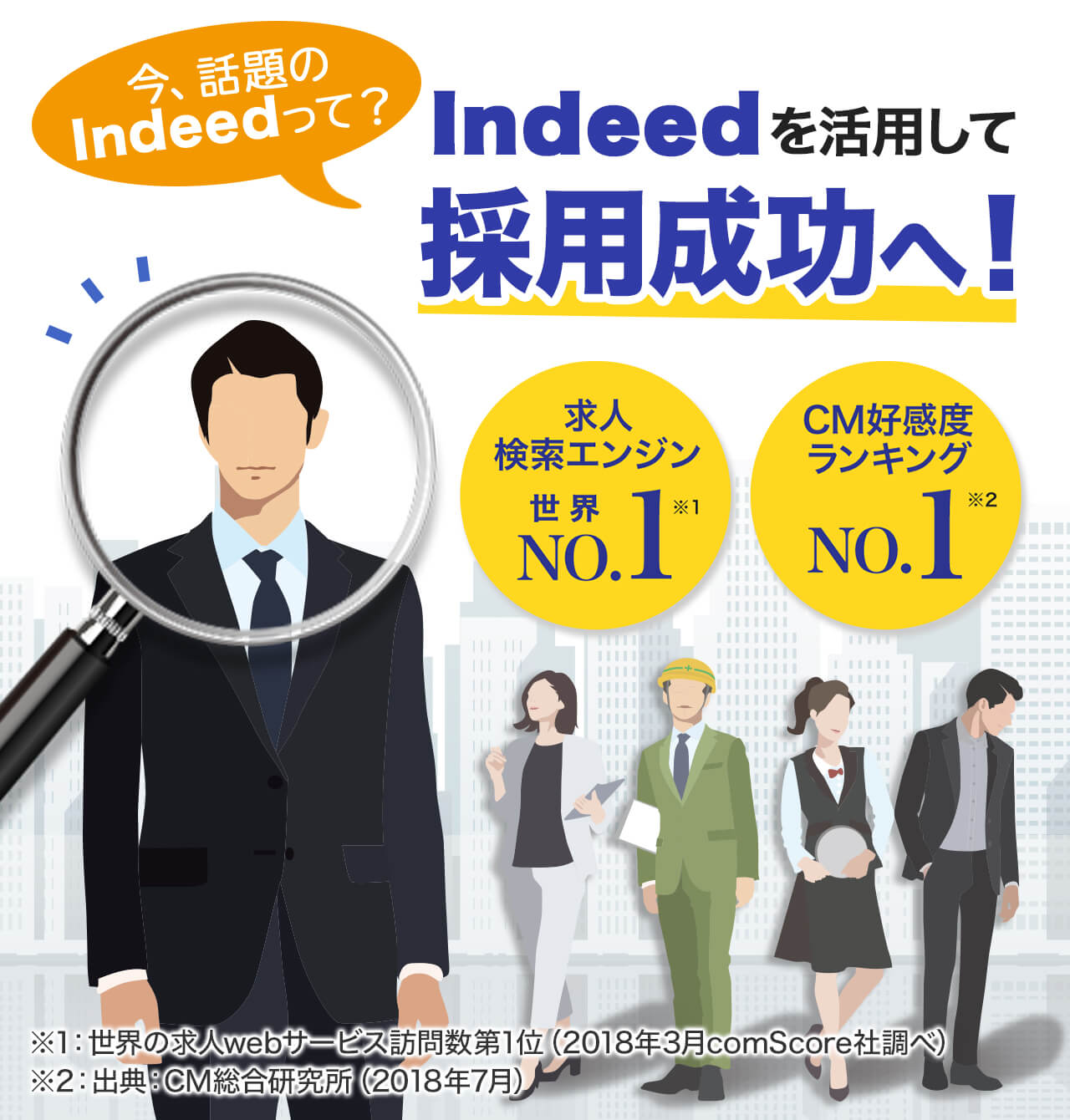 今話題のIndeedって何？Indeedインディードを活用して採用成功へ！